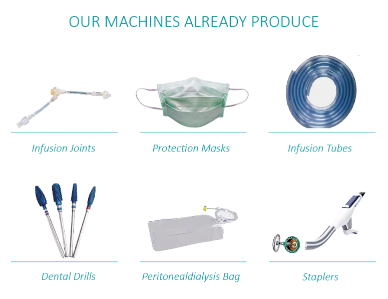 products medical technology