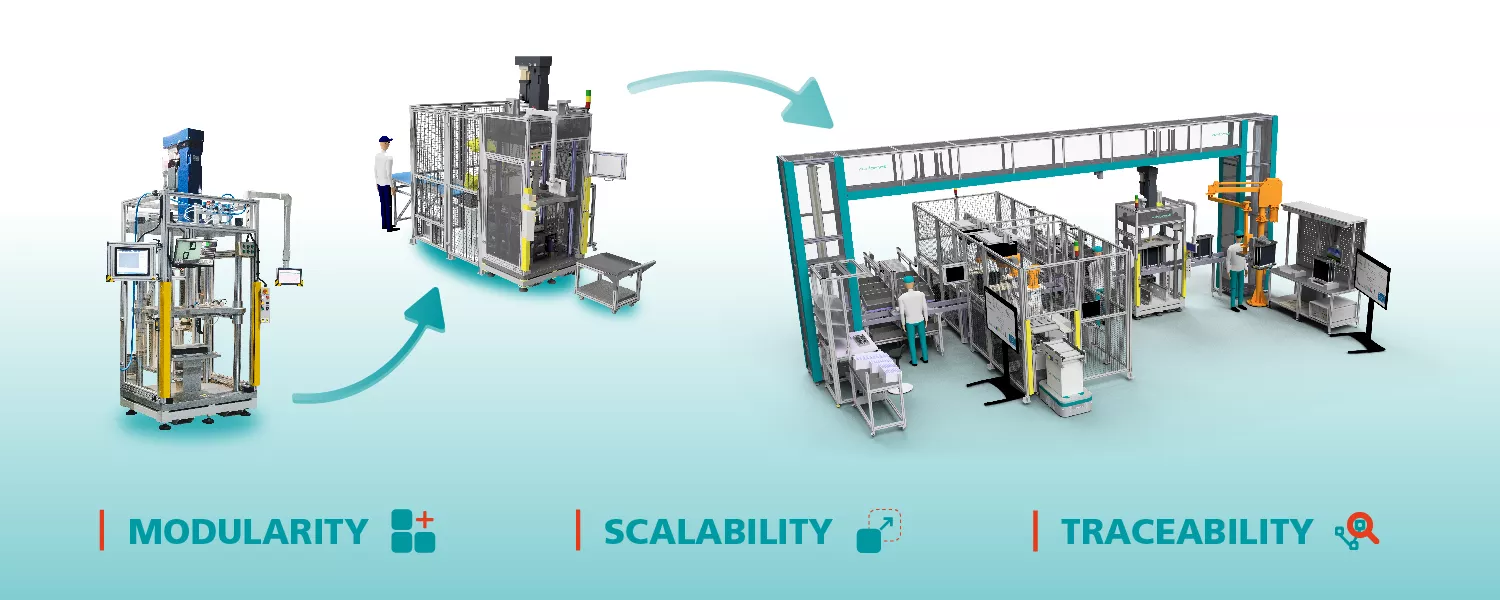 Fuel Cell Scalability by ruhlamat